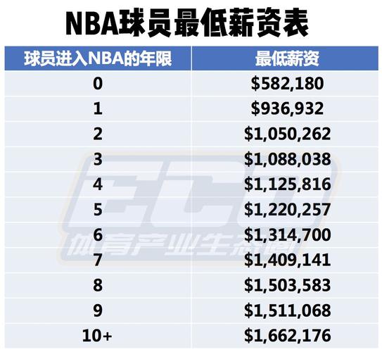 化理念